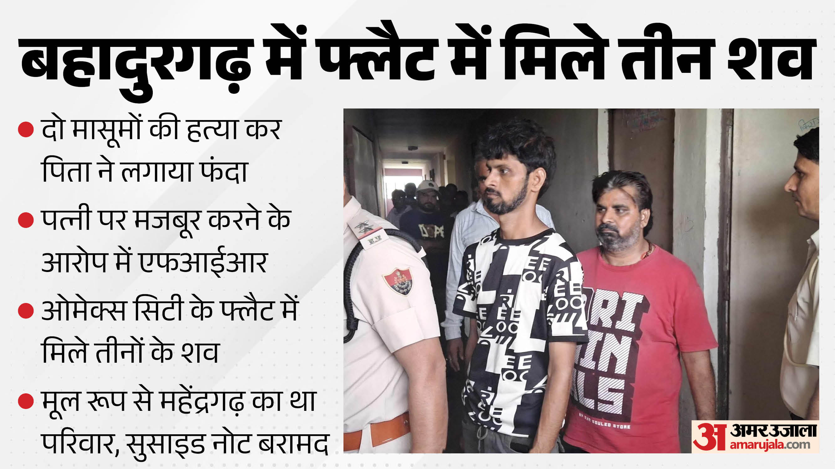 bahadurgarh murder