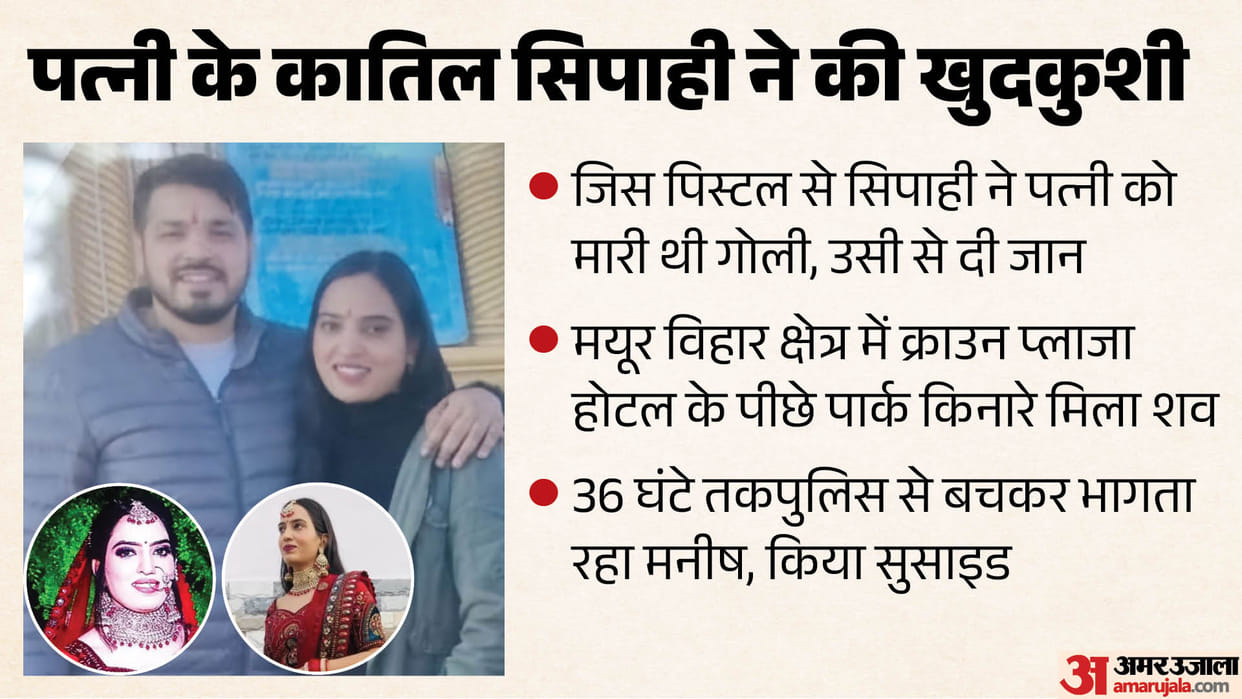 Delhi Police constable murders wife motive behind Priyanka's murder remains a mystery With Manish death