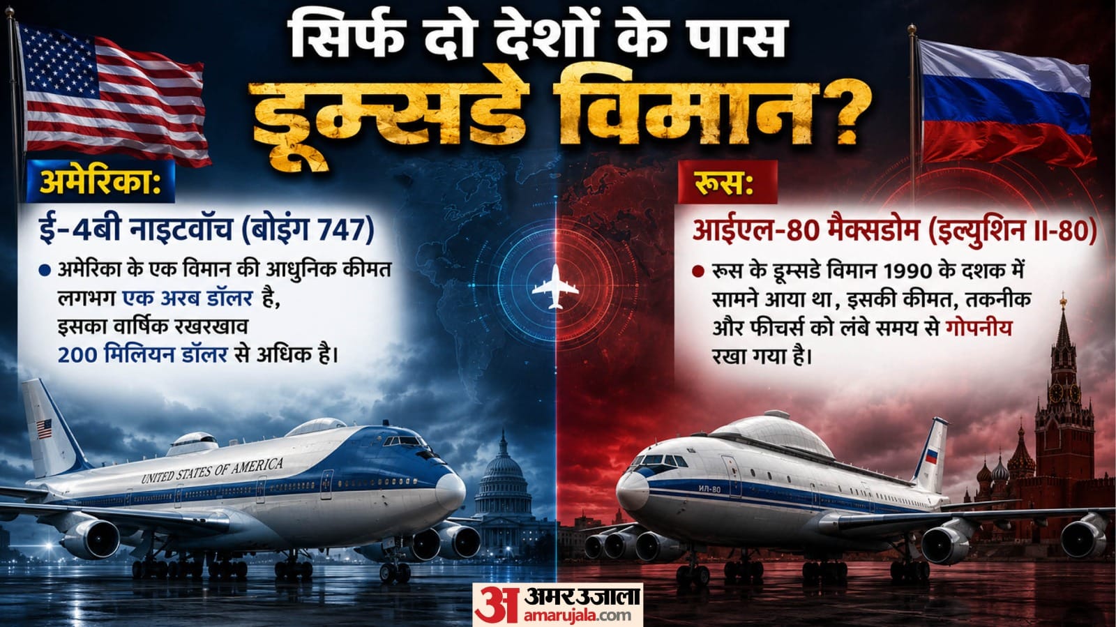 डूम्सडे विमान की खासियत।