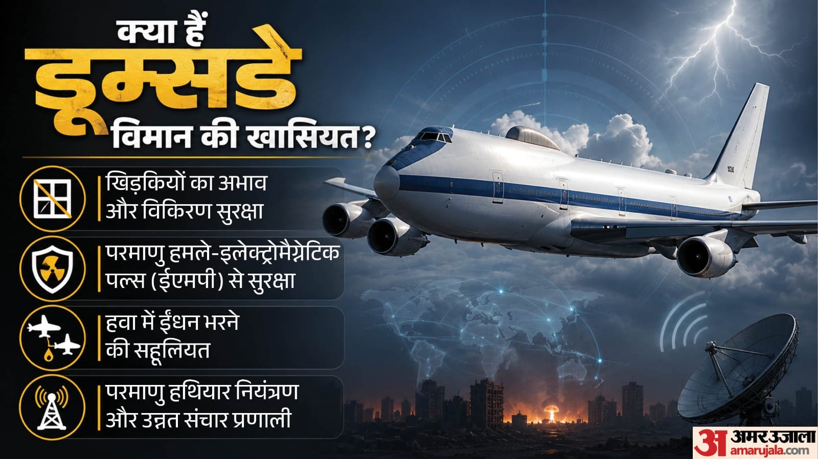 डूम्सडे विमान की खासियत।