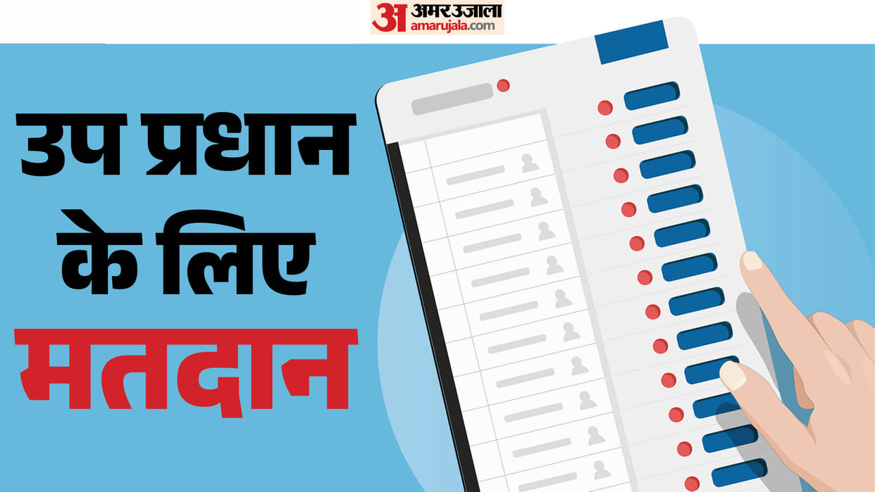 Uttarakhand Up Pradhan Election 2026 Voting Today for 7,466 Post Haridwar Excluded read All Updates in hindi