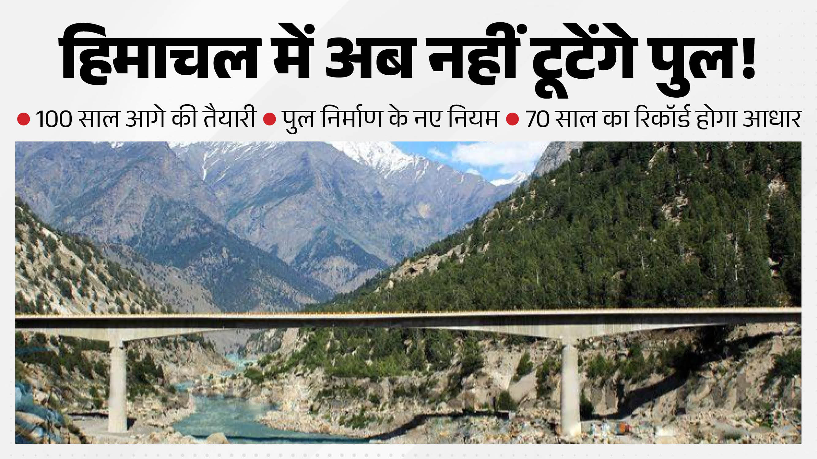 हिमाचल में पुल निर्माण के नए नियम।
