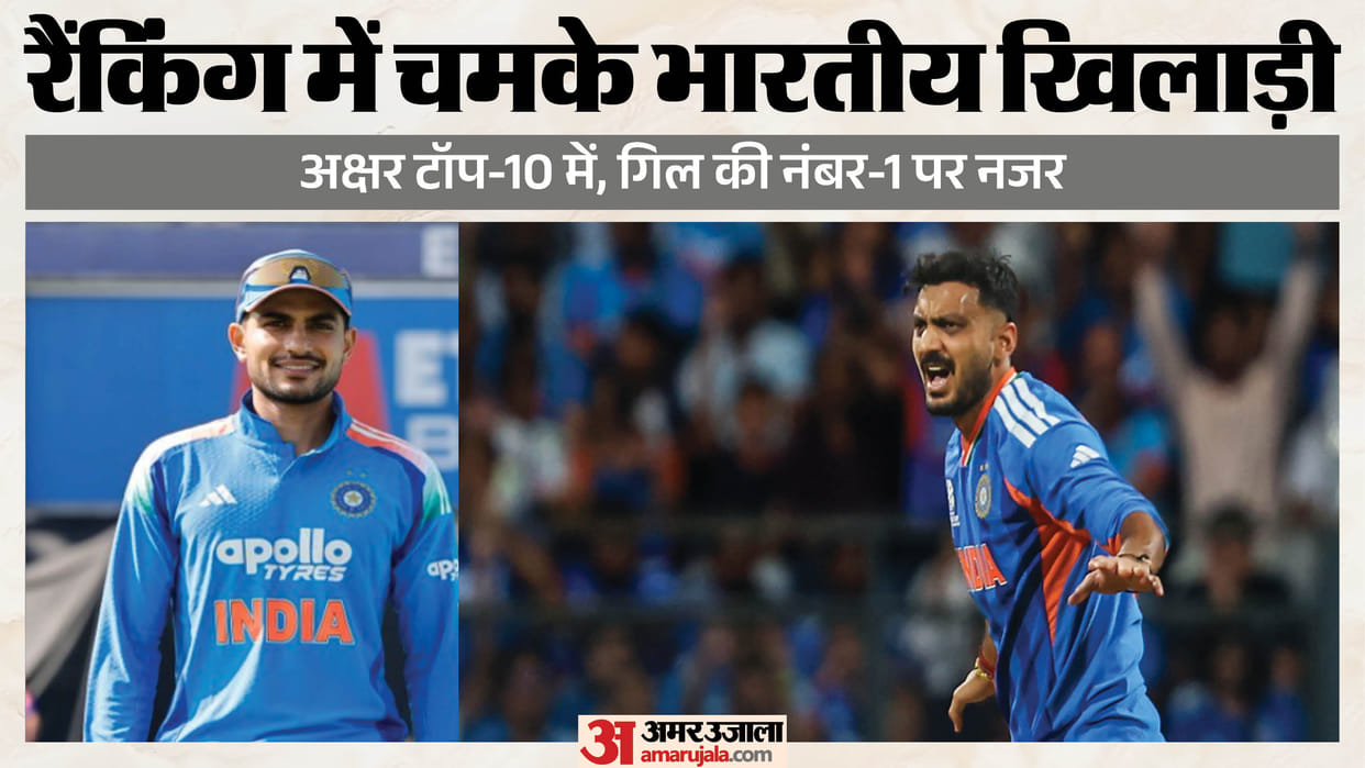 Axar Patel Enters ICC ODI All-Rounder Top 10, Shubman Gill Climbs Closer to No.1 in Latest Rankings