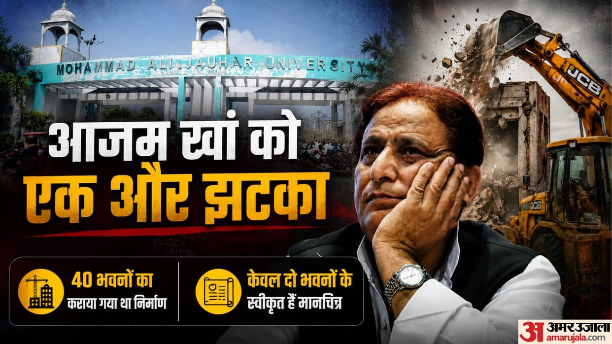 Demolition of 38 buildings at Azam khan Jauhar University likely; DM rejects management plea