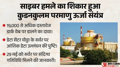 कुडनकुलम परमाणु ऊर्जा संयंत्र