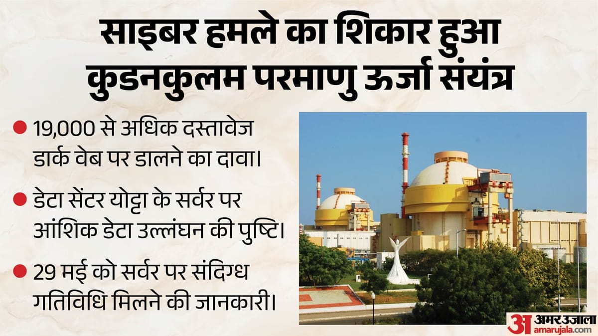 कुडनकुलम परमाणु ऊर्जा संयंत्र पर साइबर हमला?: हजारों फाइल के डार्क वेब पर लीक, सर्वर पर संदिग्ध गतिविधि मिली