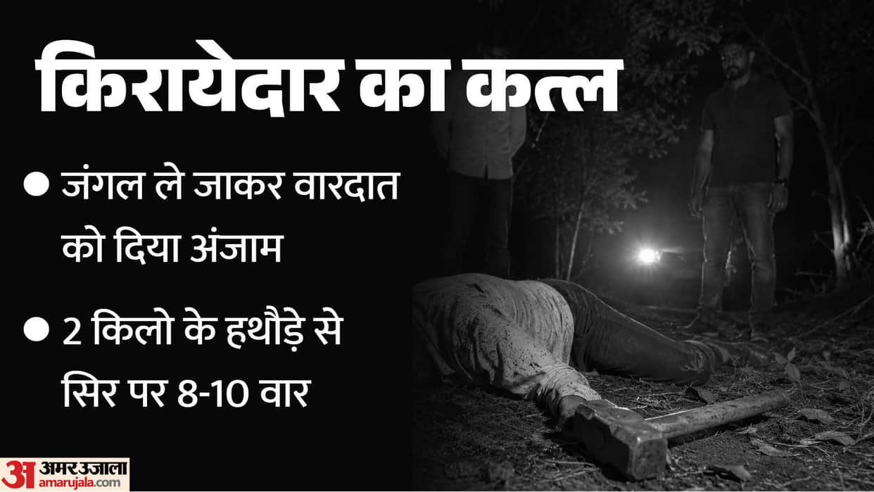 Young man beaten to death with a hammer in delhi