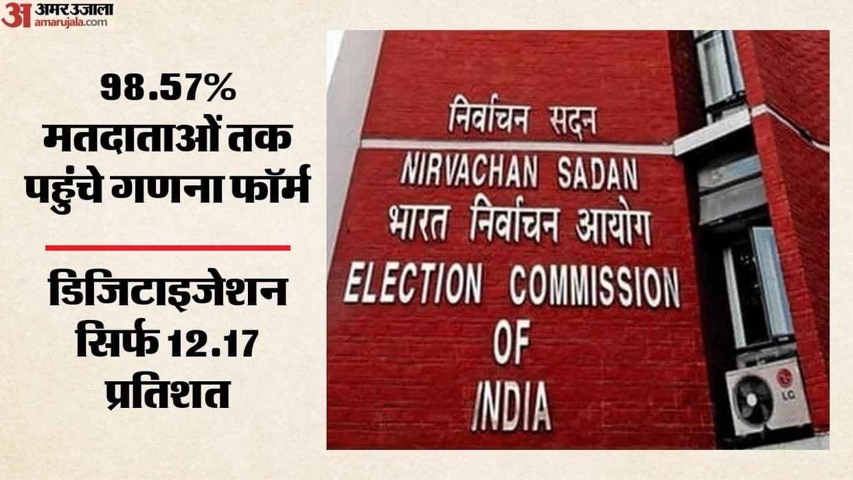 SIR process in Delhi extended final rolls to be published on October 19