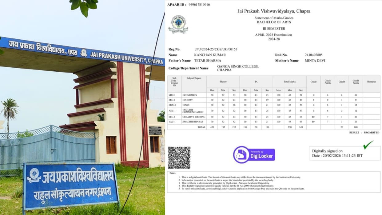 Bihar University Result Released Before Exams Even Conducted Students Stunned
