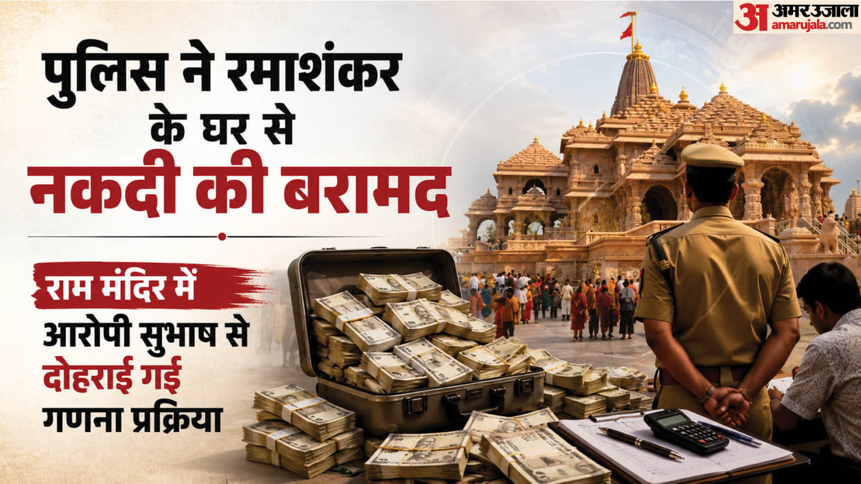 राम मंदिर चढ़ावा चोरी: रिमांड में खुलने लगे राज, आरोपी के ठिकाने से फिर नकदी बरामद, घटनाक्रम का हुआ रीक्रिएशन Ram Mandir Offering Theft: Secrets begin to unravel during remand; cash recovered from the accused's hideout;