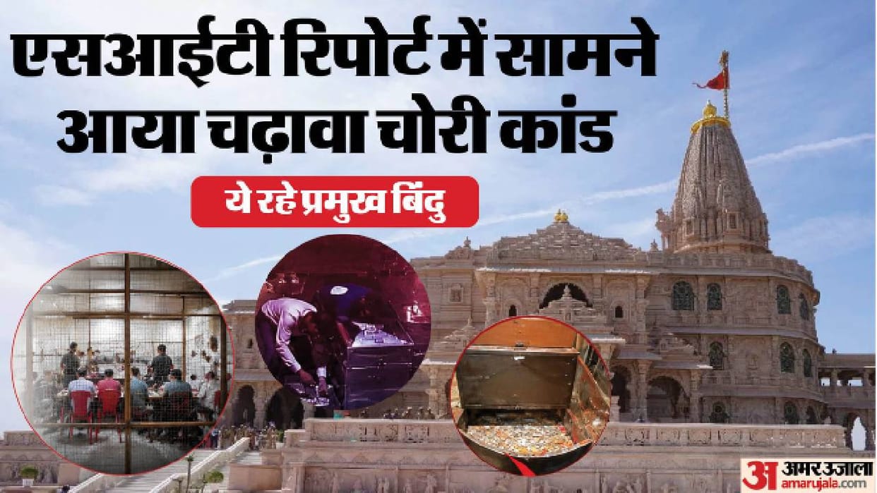 Ram Mandir: SIT likely to submit final investigation report today; the first report had revealed 70 instances