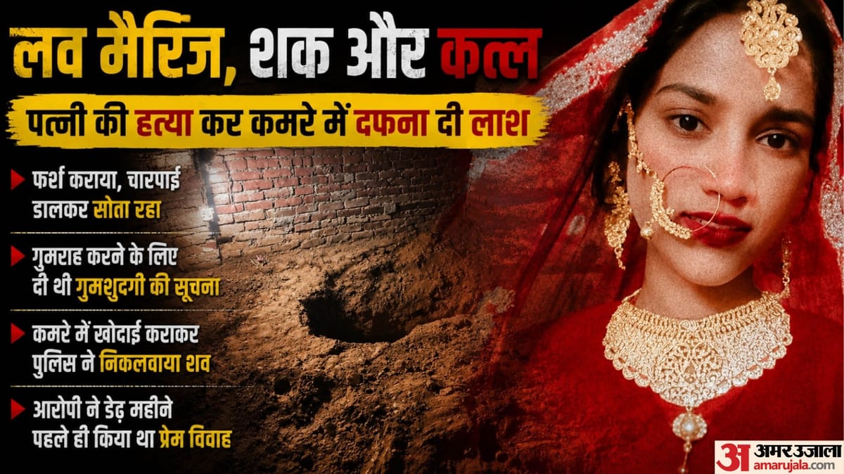 डेढ़ महीने पहले लव मैरिज अब कत्ल: 'दुल्हन' की हत्या कर घर में छह फीट गहरे गड्ढे में दफनाई लाश; फर्श
