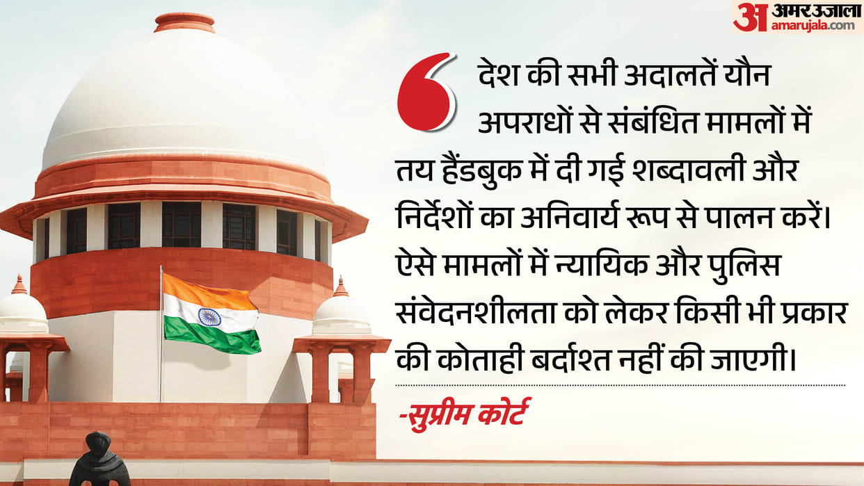 Supreme Court Directs Nationwide Judicial Sensitivity Guidelines, Pulls Up Patna High Court Over Controversial
