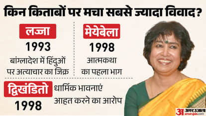 Why Is Taslima Nasrin Returning to Kolkata After Almost Two Decades? Understanding Her Exile, Exit