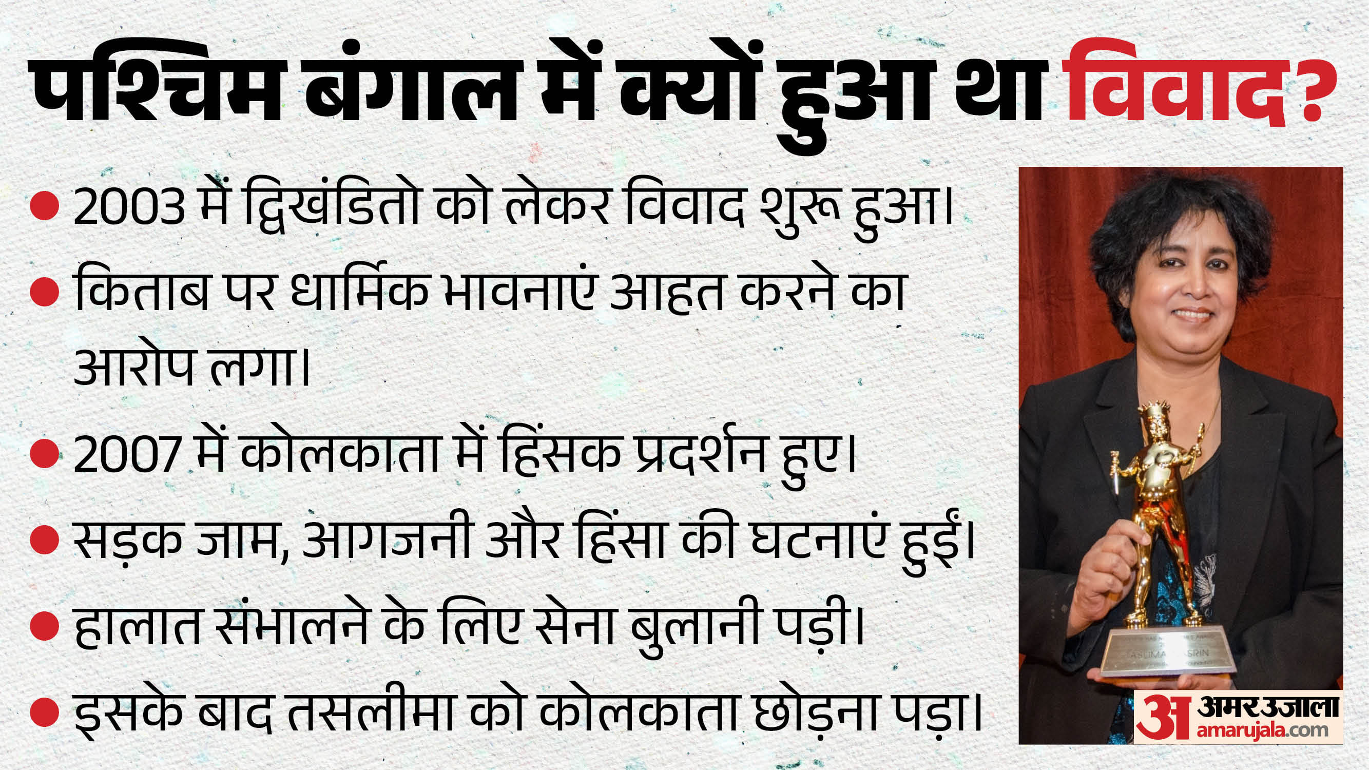तसलीमा नसरीन