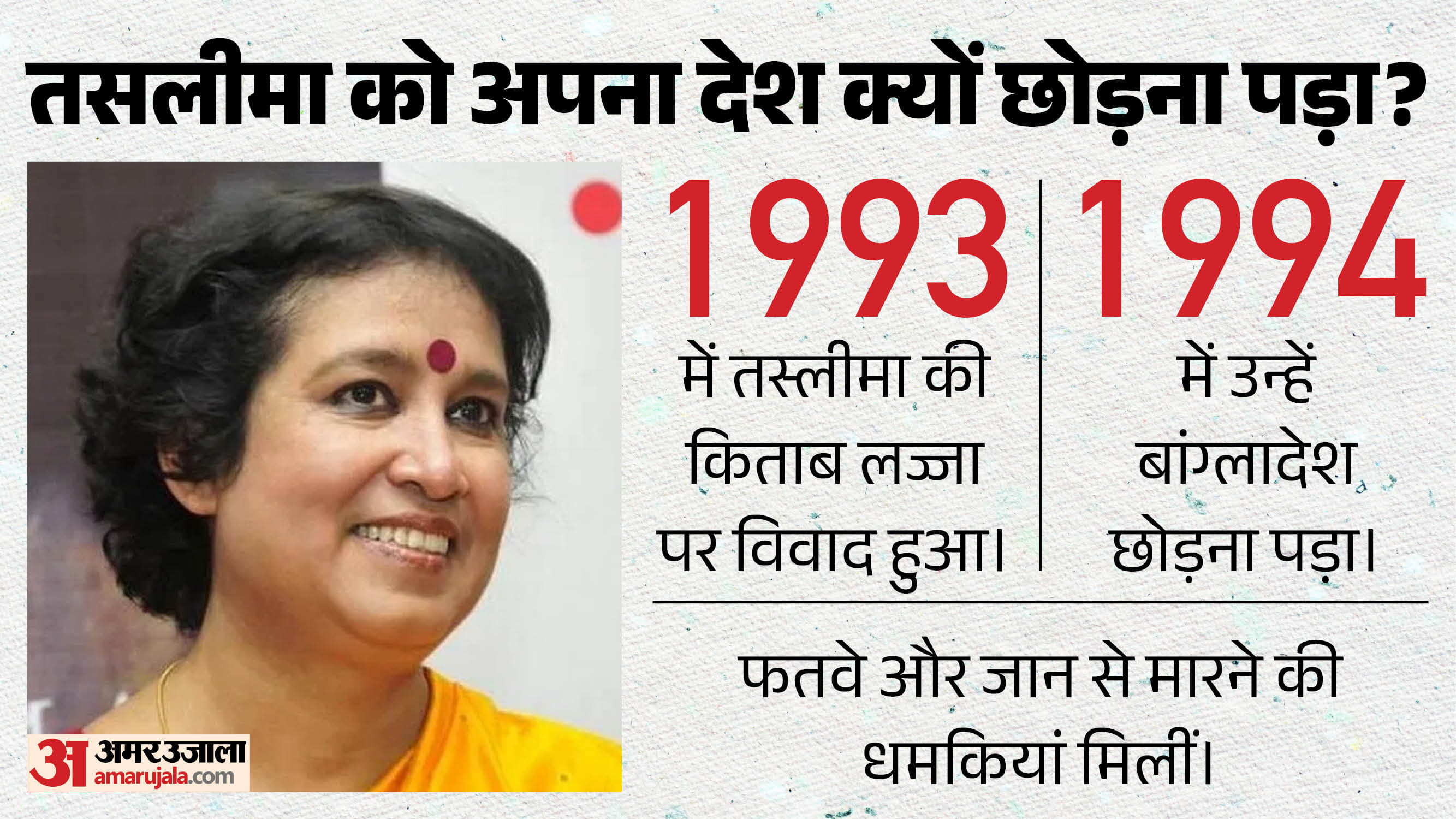 तसलीमा नसरीन
