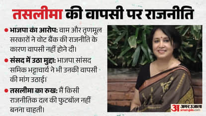 Why Is Taslima Nasrin Returning to Kolkata After Almost Two Decades? Understanding Her Exile, Exit