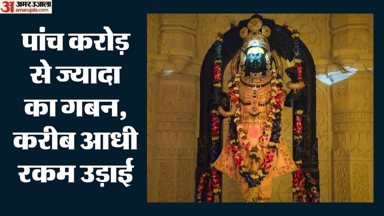Ram Mandir Offering Theft: Trust Recovered Larger Sum but Reported a Lower Amount to the SIT