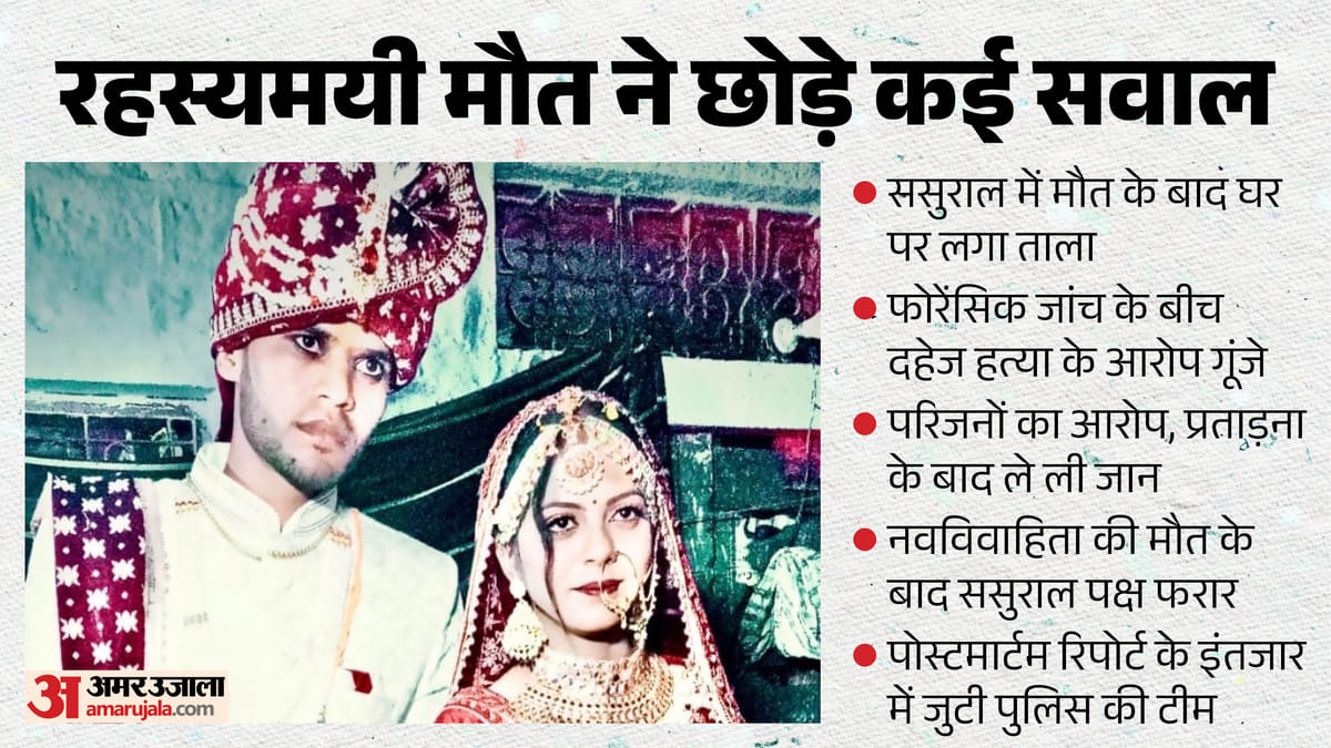 सात माह पहले बनी थी दुल्हन, मायके जाने की लगाती रही गुहार; ससुराल में मिली खौफनाक मौत