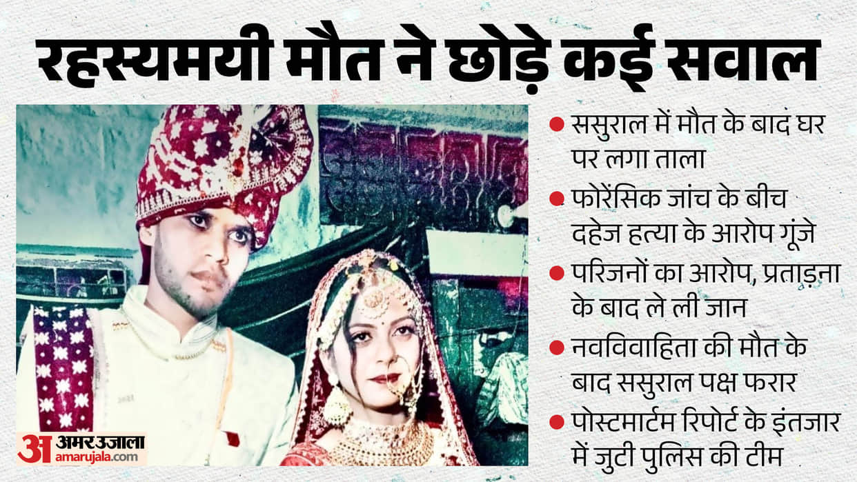 Seven Months After Marriage Newlywed Dies Under Mysterious Circumstances in Agra