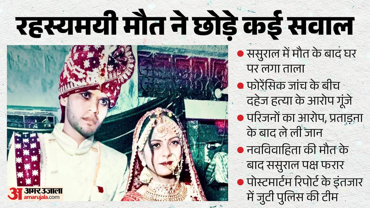 Seven Months After Marriage Newlywed Dies Under Mysterious Circumstances in Agra