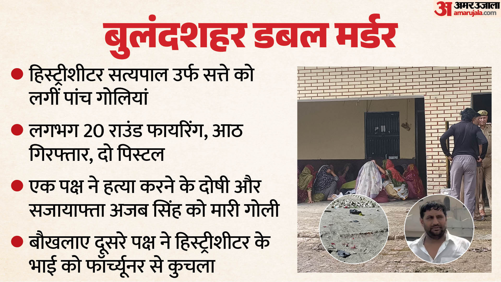 bulandshahr murder