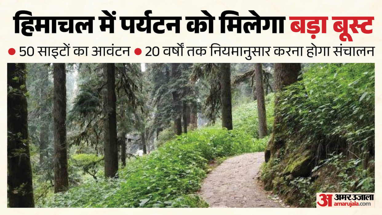 eco tourism himachal 50 sites allotted shali tibba kamyana jalori pass