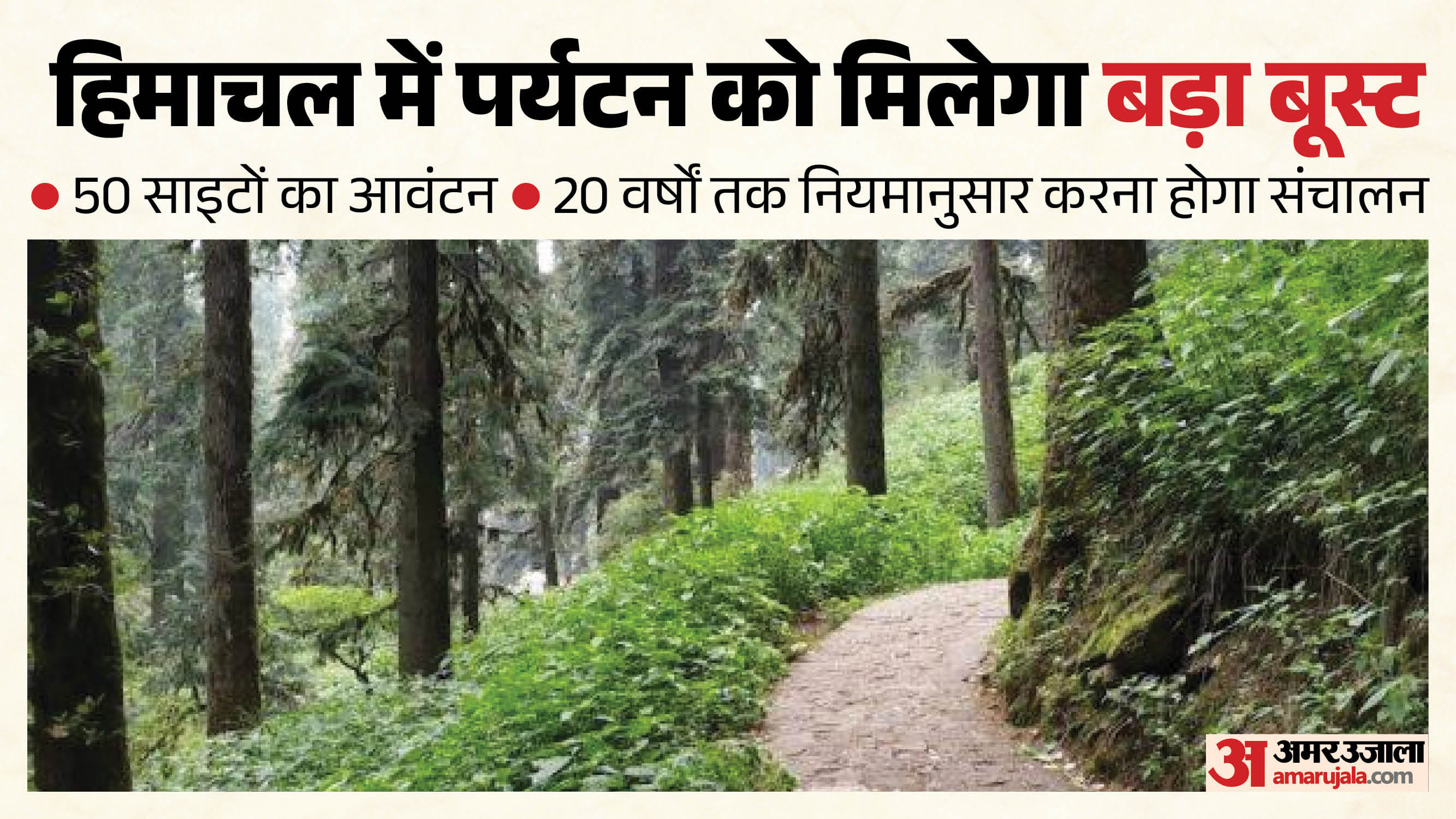 हिमाचल में पर्यटन को मिलेगा बड़ा बूस्ट.
