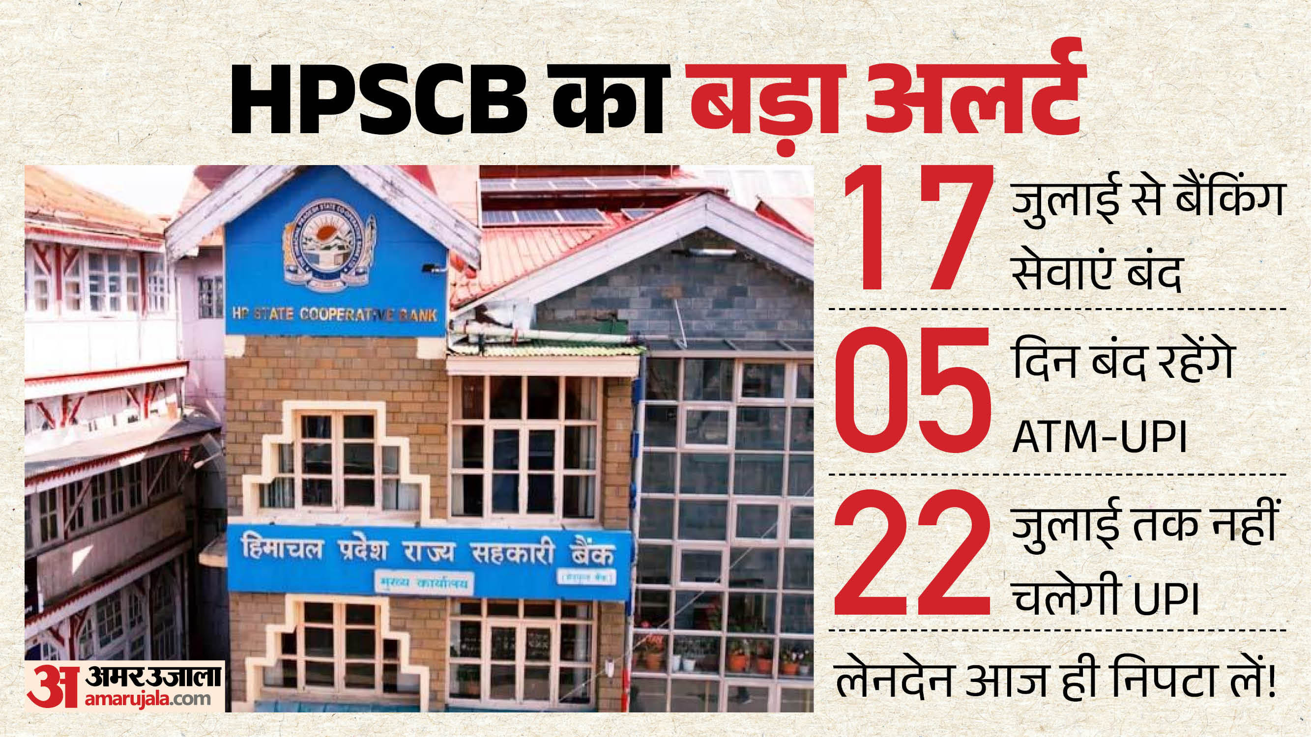 हिमाचल प्रदेश राज्य सहकारी बैंक समीति