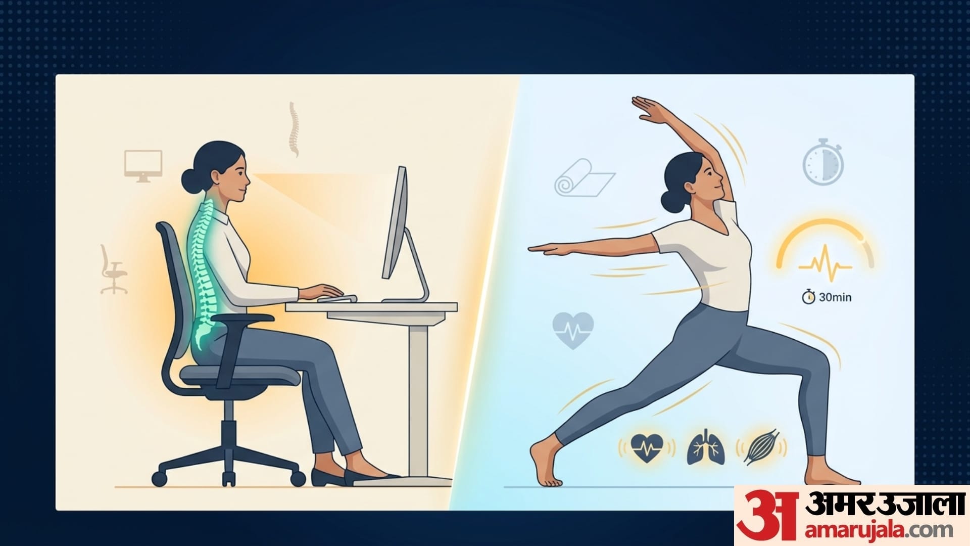 Health and wellness tips best health tips for office Employees