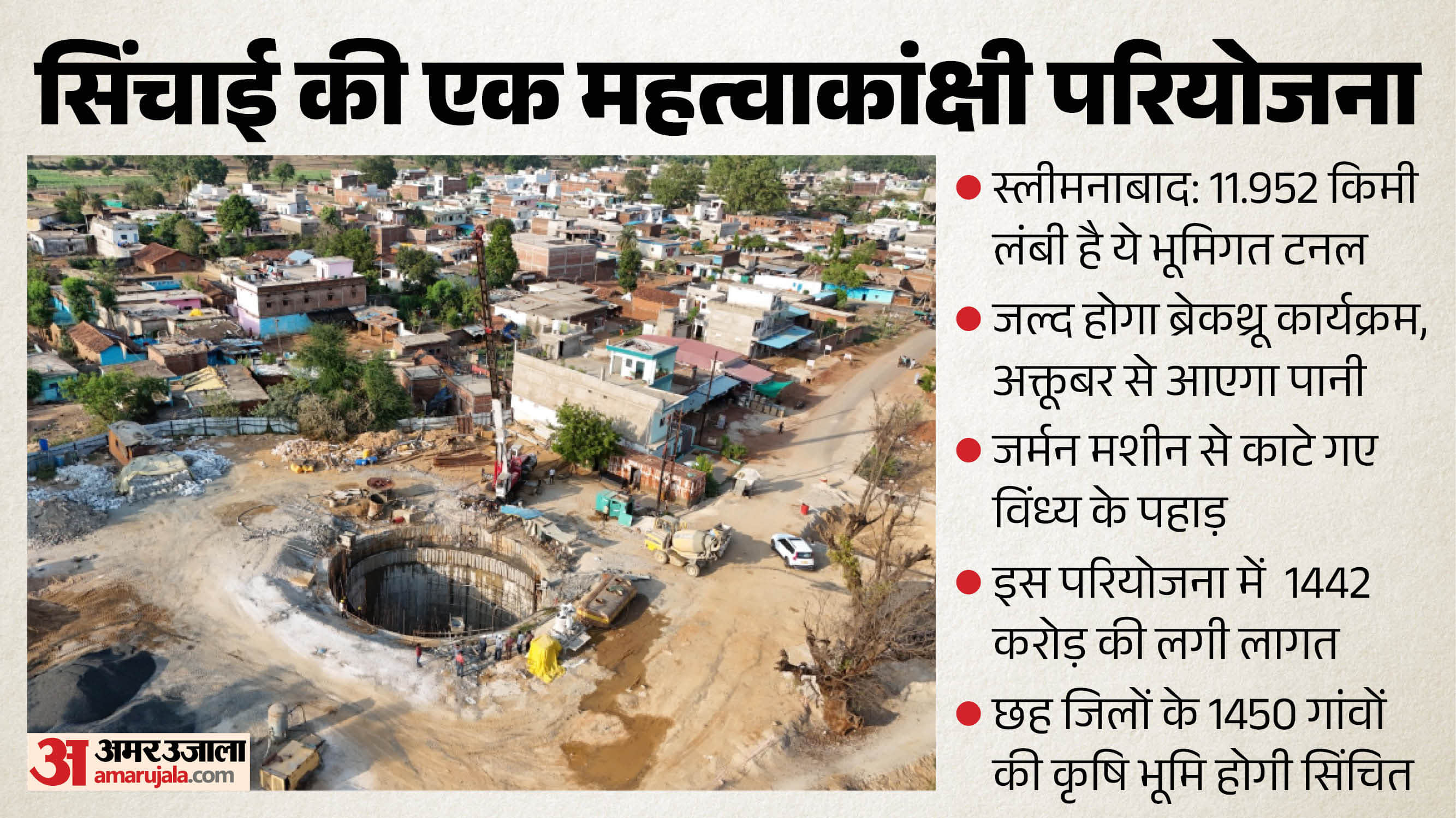 katni-sleemanabad-indias-longest-underground-water-tunnel-breakthrough-bargi-dam