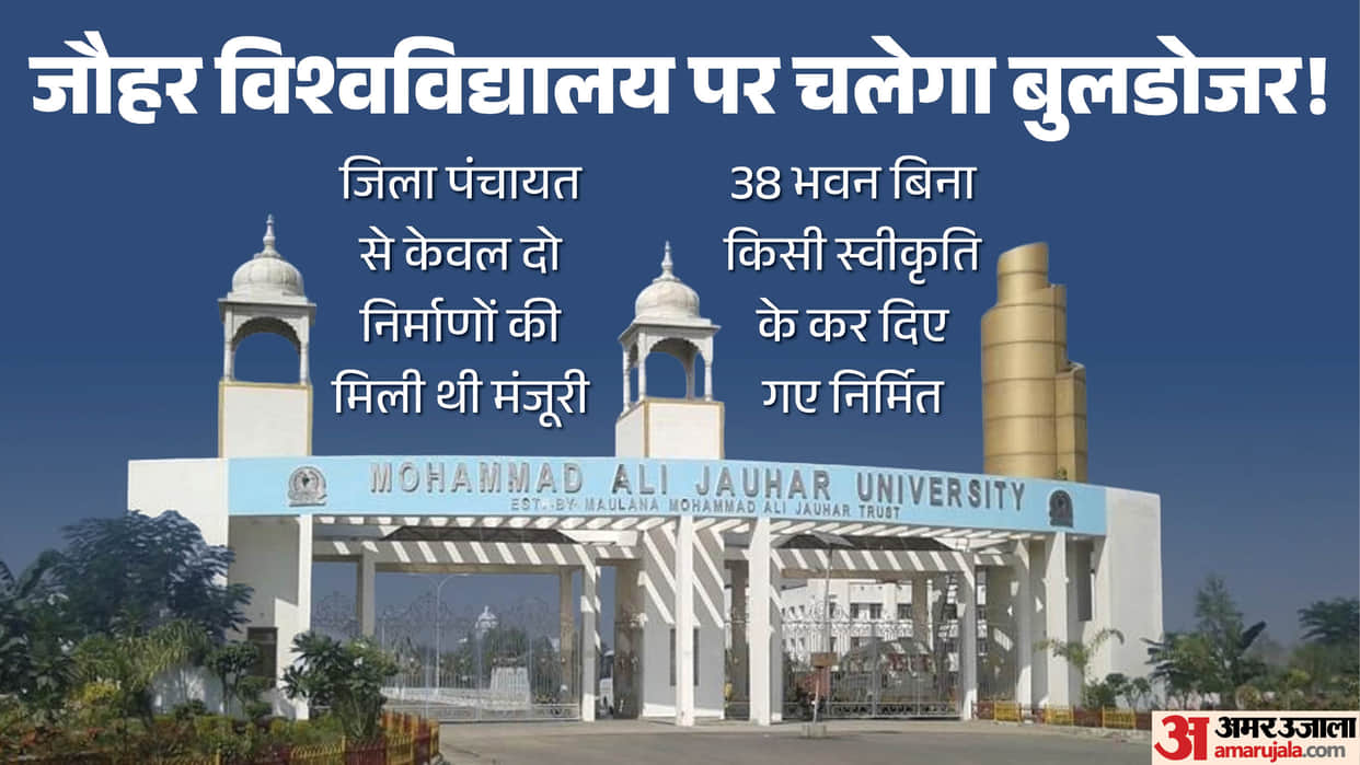 Jauhar University Construction Case Faces Heat Over Unauthorized Construction of 38 Buildings