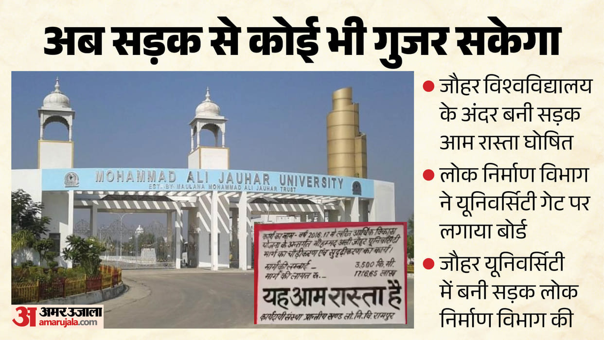PWD installs board declaring road inside Mohammad Ali Jauhar University campus as a public route IN Rampur