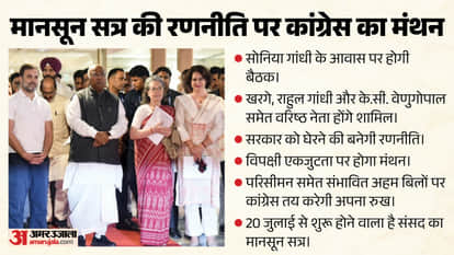 कांग्रेस आलाकमान
