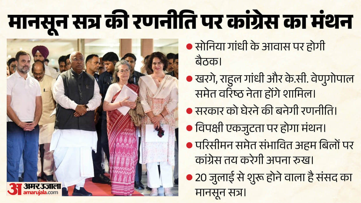 Congress strategy session ahead of Monsoon Session Top leadership to gather at Sonia Gandhi residence today