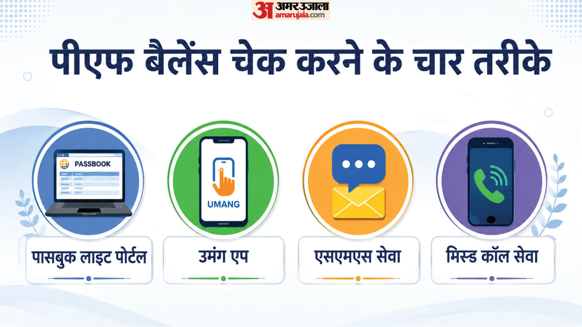 कैसे चेक करें पीएफ बैलेंस?