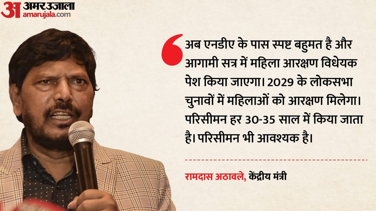 महिला आरक्षण और परिसीमन बिल पर अठावले का बड़ा दावा, कहा- मानसून सत्र में मिलेगा रास्ता