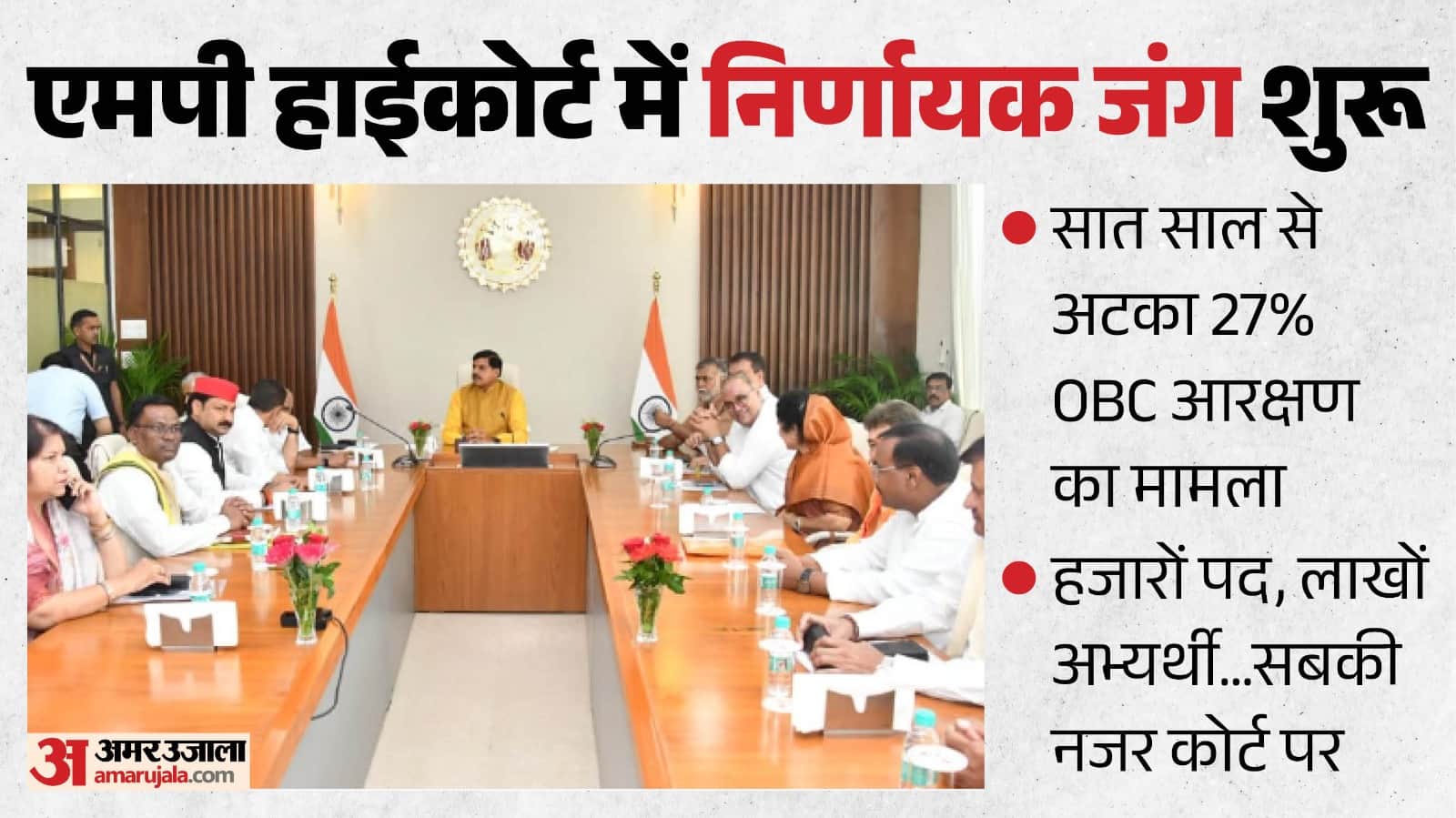 ओबीसी आरक्षण में शामिल प्रदेश के सभी दलों के नेता (फाइल फोटो)