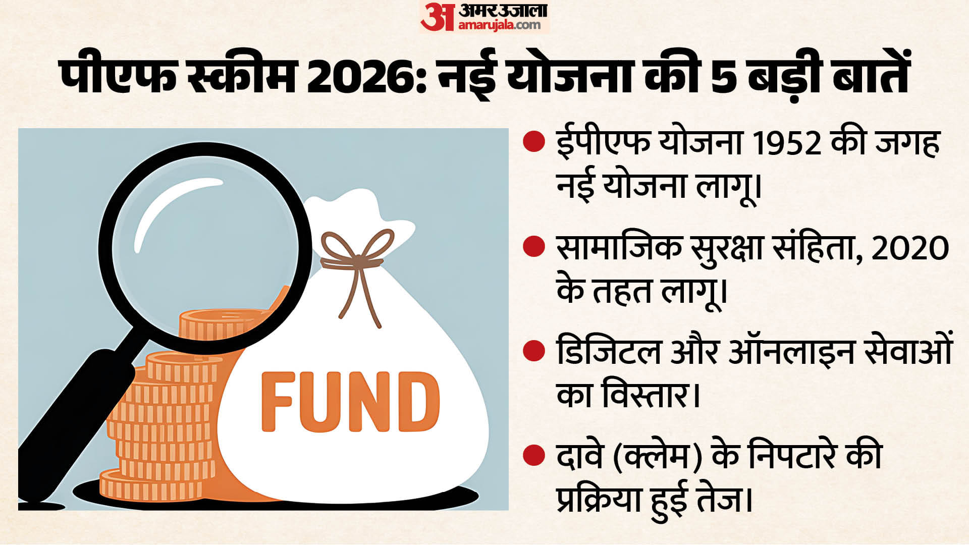 पीएफ बैलेंस