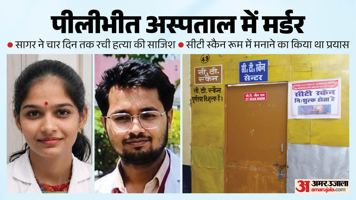 Pilibhit Medical Student Murder Angered by rejection of marriage proposal hatched four days and kill Kashish