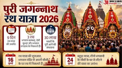 Jagannath Yatra Festival of Chariots know Beliefs History Significance and readiness for this year Puri Odisha