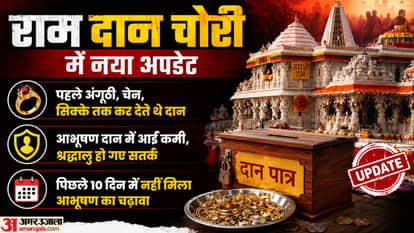 Ram Mandir Donation Scam