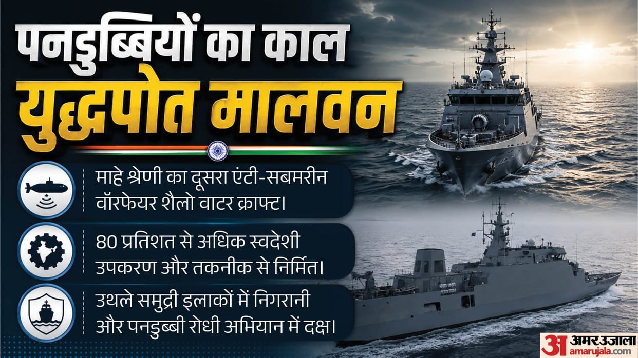Indian Navy to commission indigenous anti-submarine warfare vessel Malvan on July 22