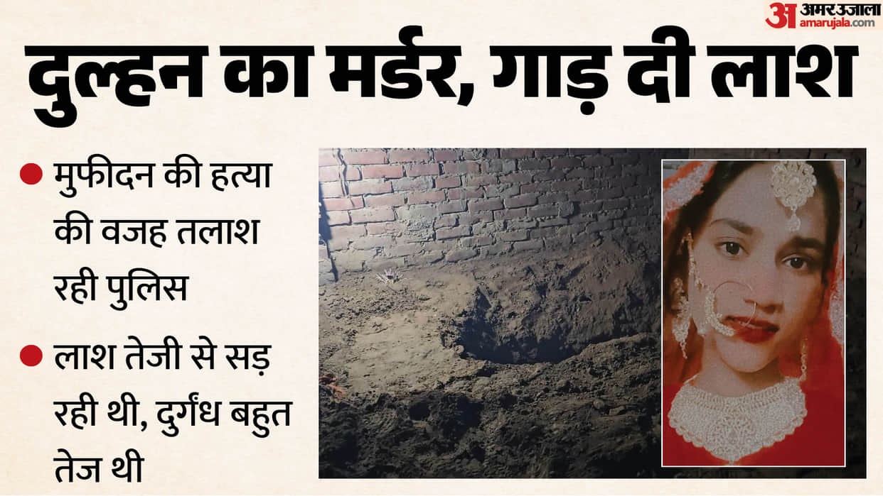 Siddharthnagar Murder Case Husband Murders Wife Closeness, marriage, and murder: Police searching for motive