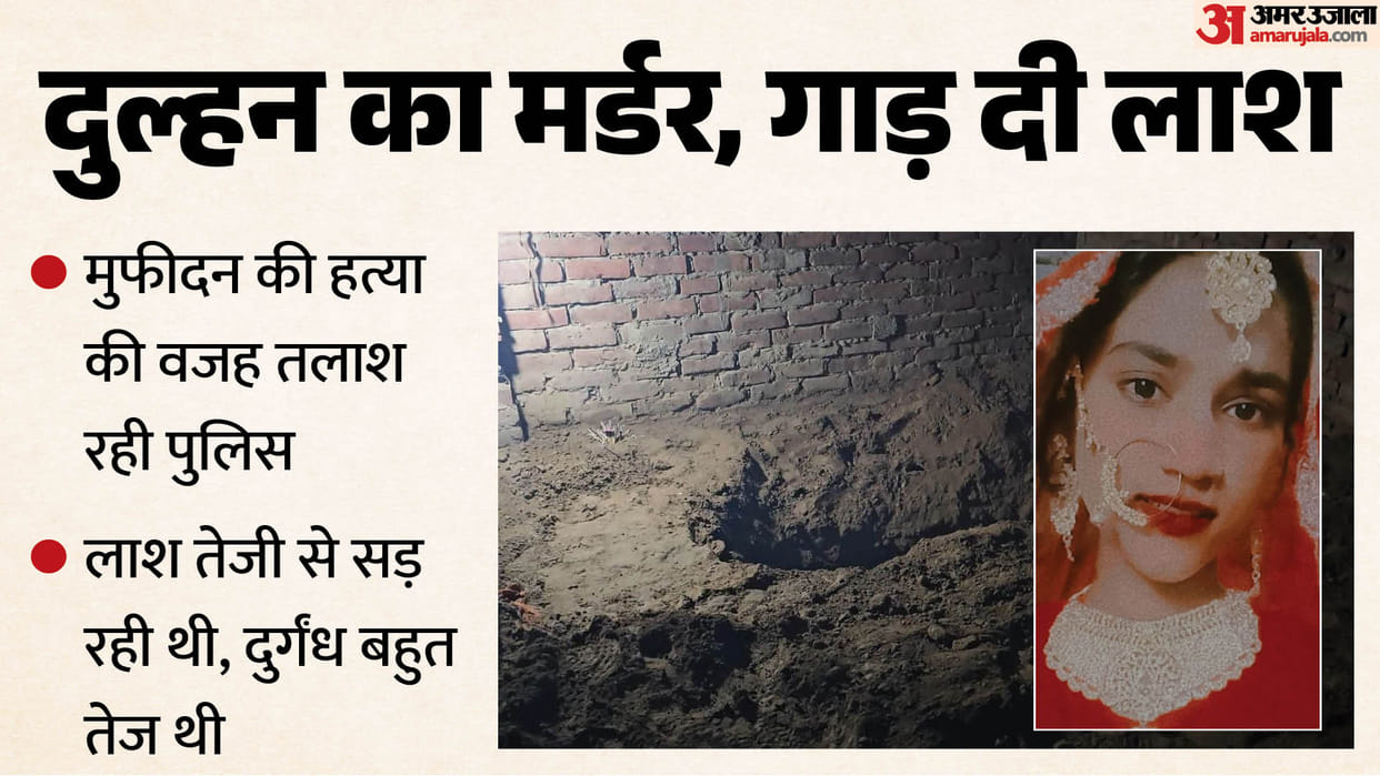 Siddharthnagar Murder Case Husband Murders Wife Closeness, marriage, and murder: Police searching for motive