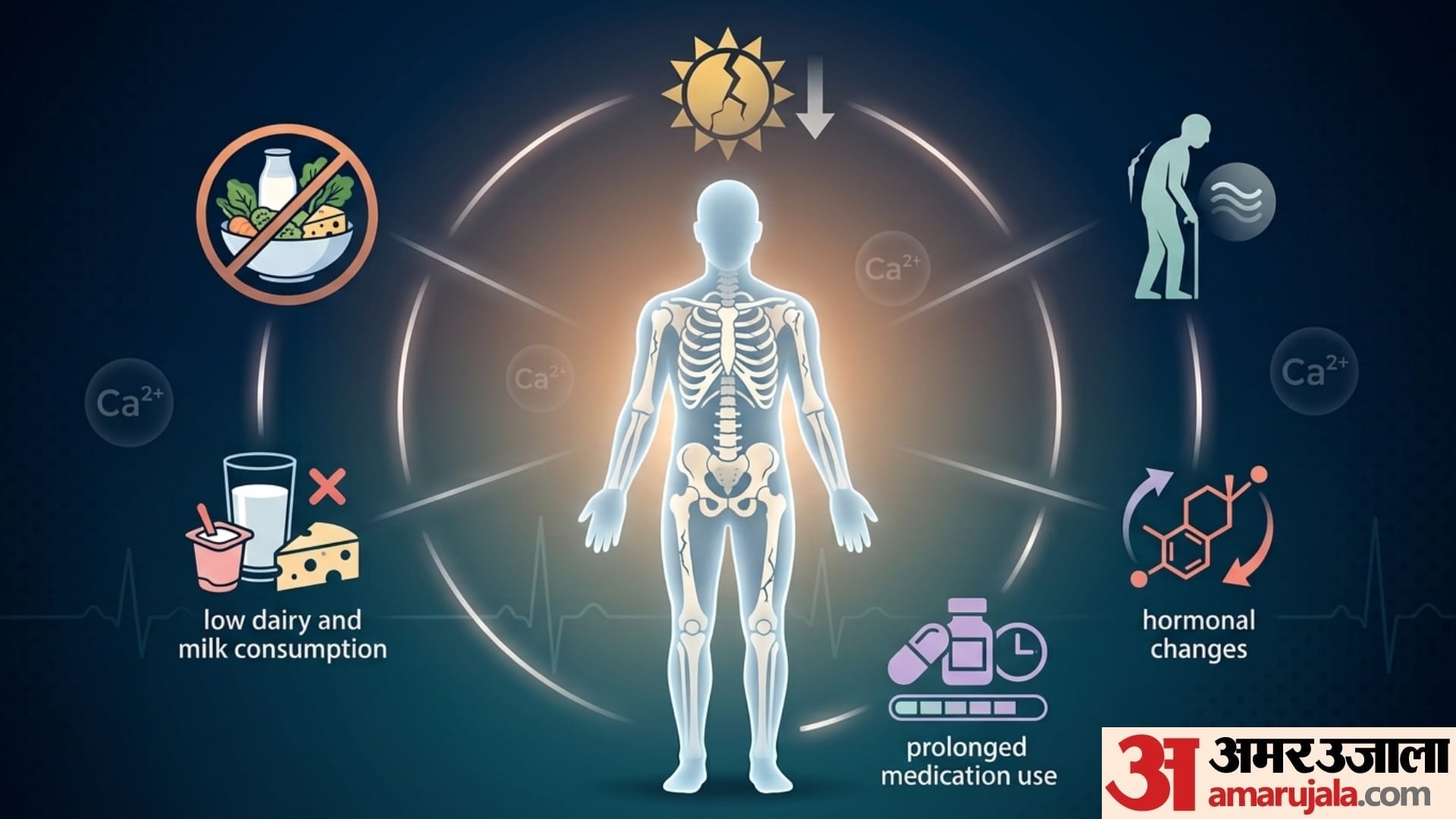 symptoms of calcium deficiency in males and female both in hindi calcium ki kami ke lakshan