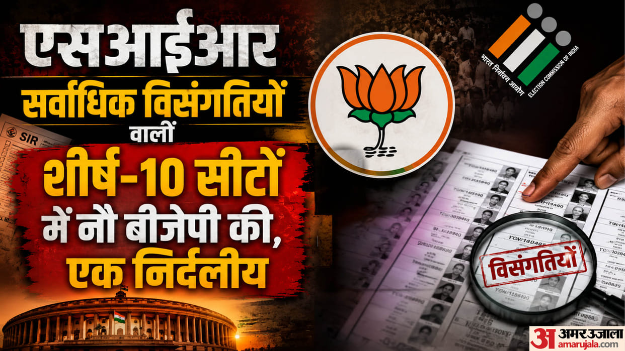 Uttarakhand SIR: Six BJP and four congress seats among top 10 with highest voter deletions read All Updates