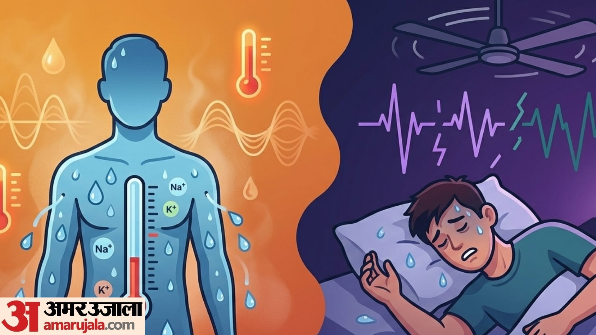 Why do people feel tired despite sleeping 8 hours in humid weather disprj