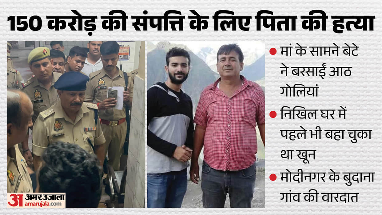 Ghaziabad Modinagar Budana Village Murder News Son shoots father dead for Rs 150 crore property