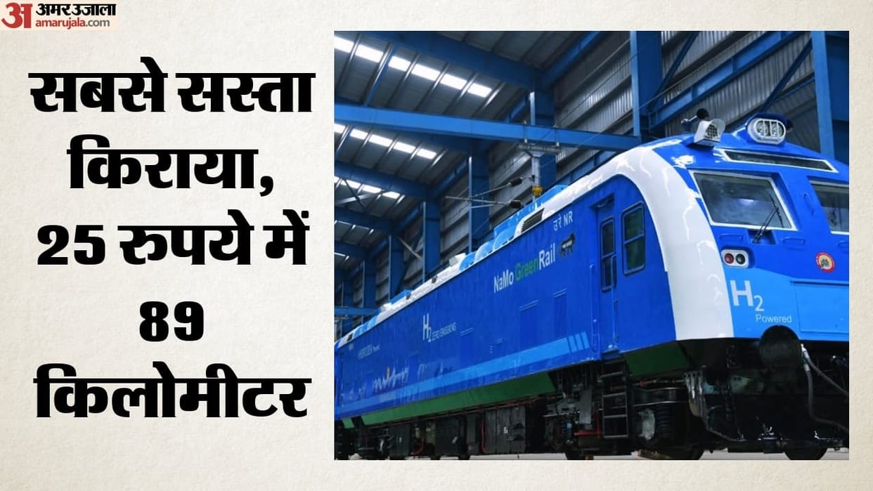 PM Modi will flag off the country's first hydrogen train today